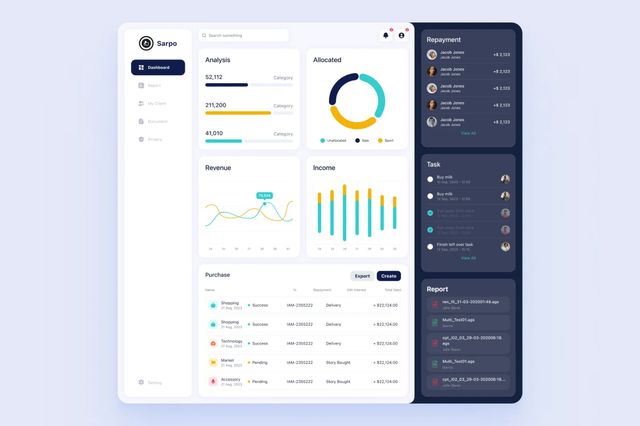 SaaS Analytics